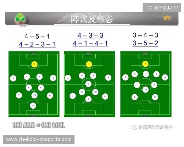 足球比赛中的边路进攻与防守技巧